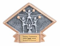 Cheerleading Sculpted Resin Trophy